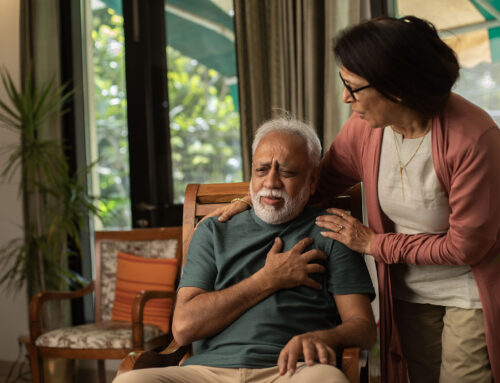 Signs of a congestive heart failure (CHF) flare-up